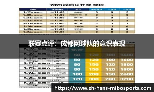 联赛点评：成都网球队的意识表现